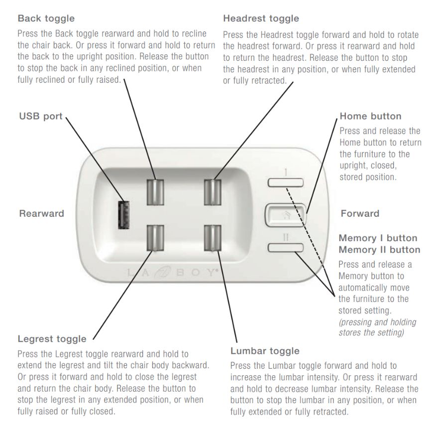 La z boy discount remote control manual